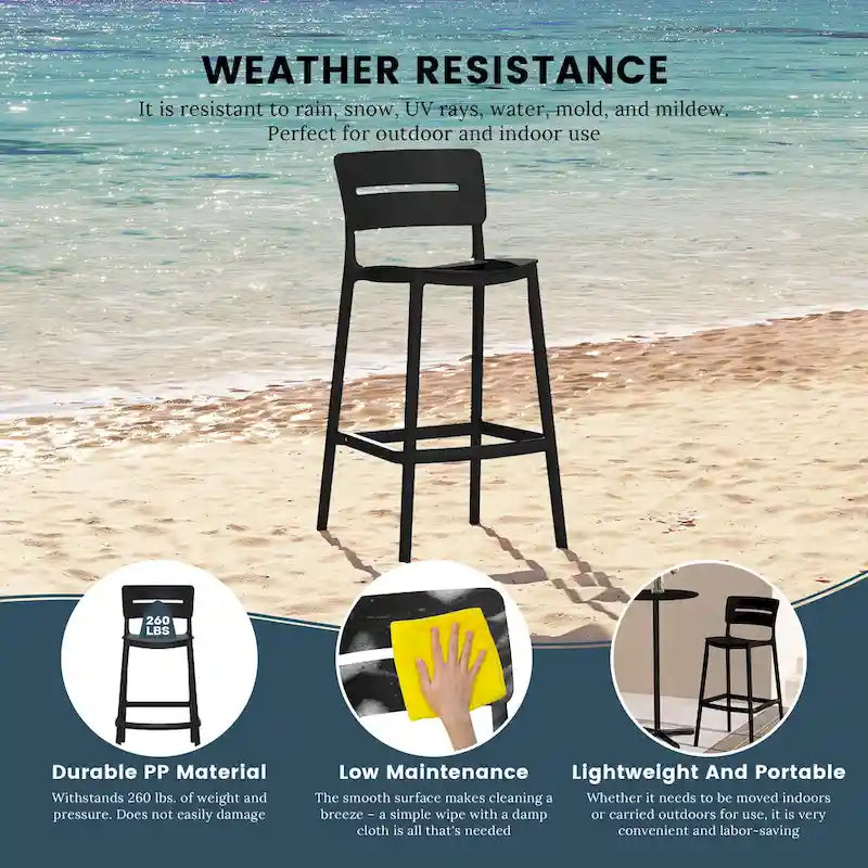 Frond and Form 29.5 Outdoor Patio Poly Plastic Bar Stool (Set of 2)
