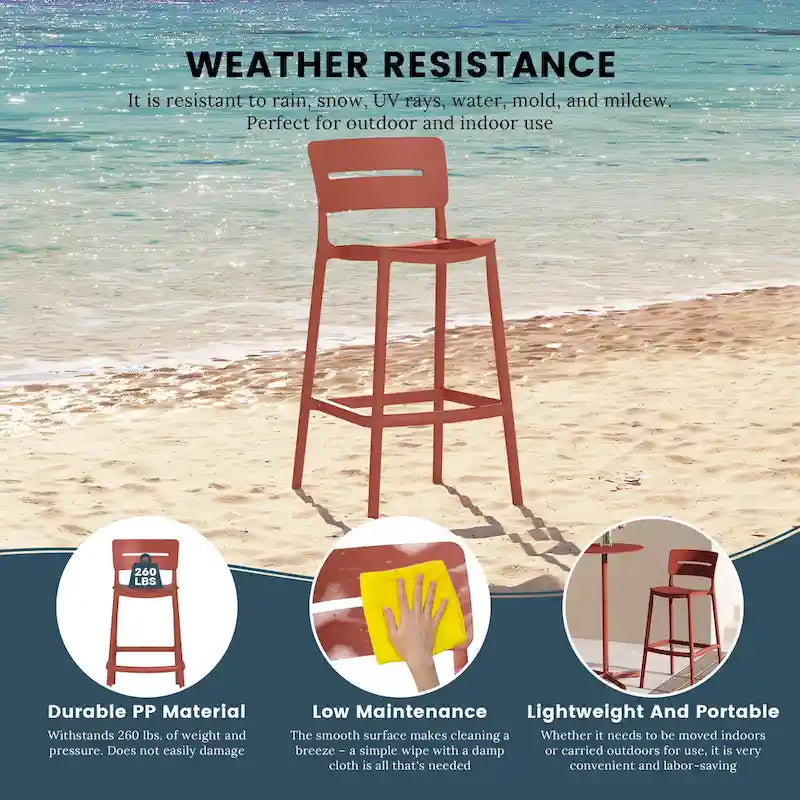 Frond and Form 29.5 Outdoor Patio Poly Plastic Bar Stool (Set of 2)