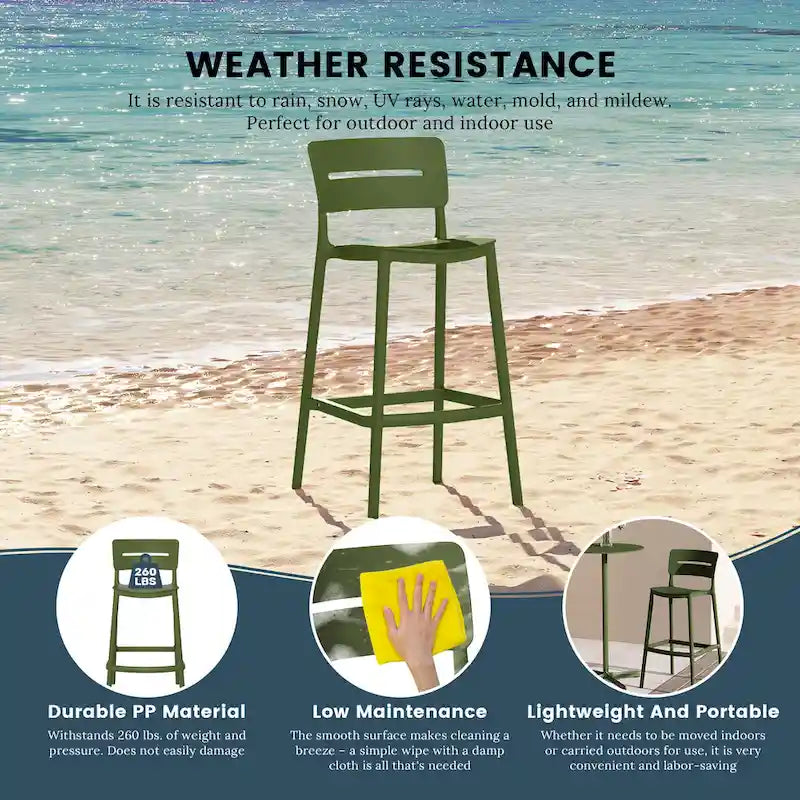 Frond and Form 29.5 Outdoor Patio Poly Plastic Bar Stool (Set of 2)