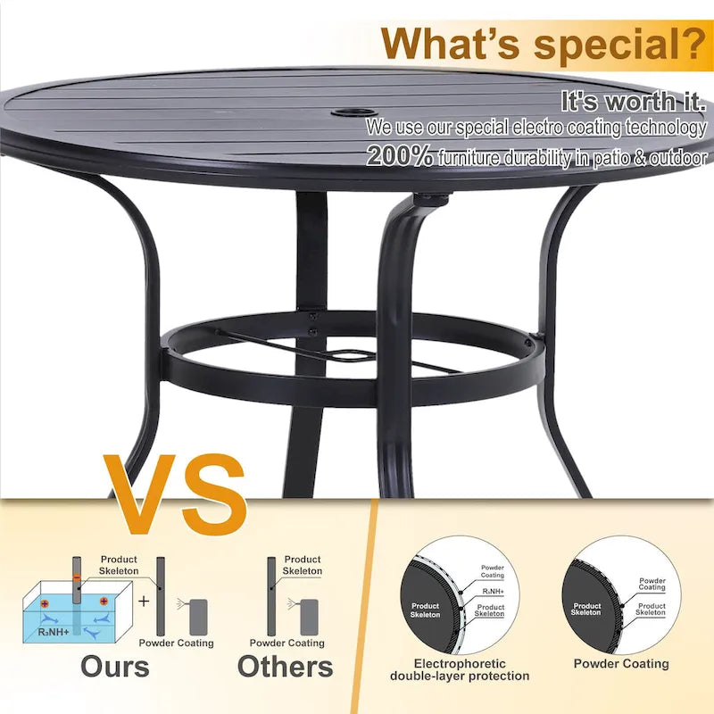 5-Piece Patio Dining Set, Round Metal Steel Dining Table with 1.57umbrella hole and 4 Adjustable Folding Chairs