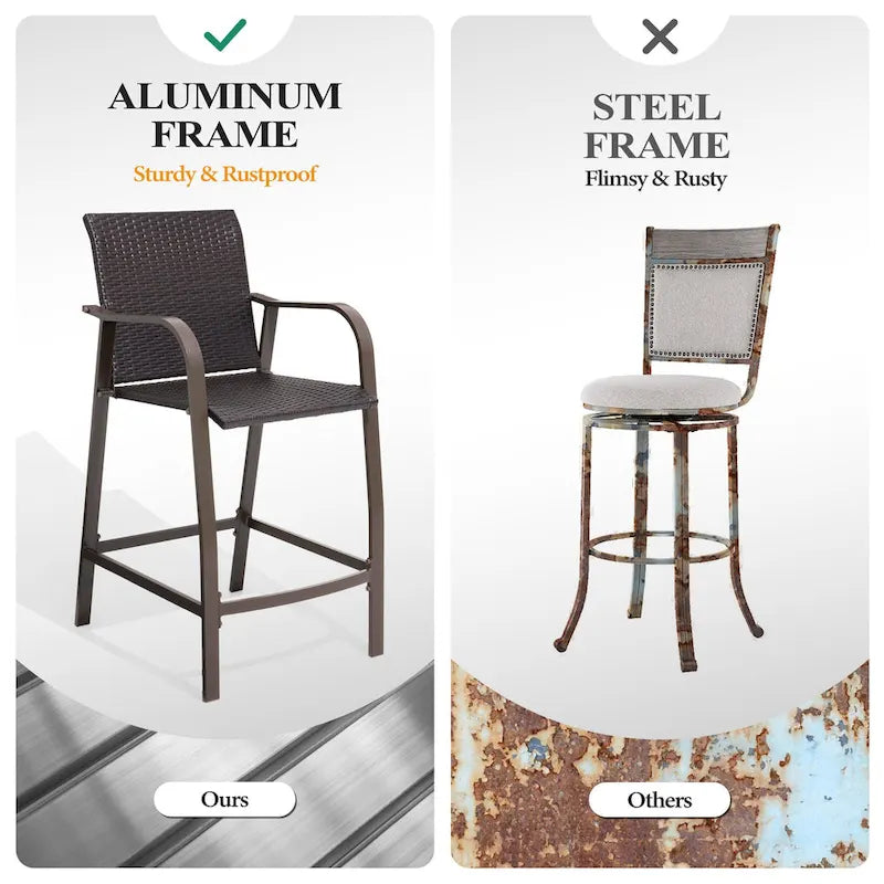 Crestlive Products Outdoor Counter Height Wicker Bar Stools - 21.7 W x 25.6 D x 43.7 H