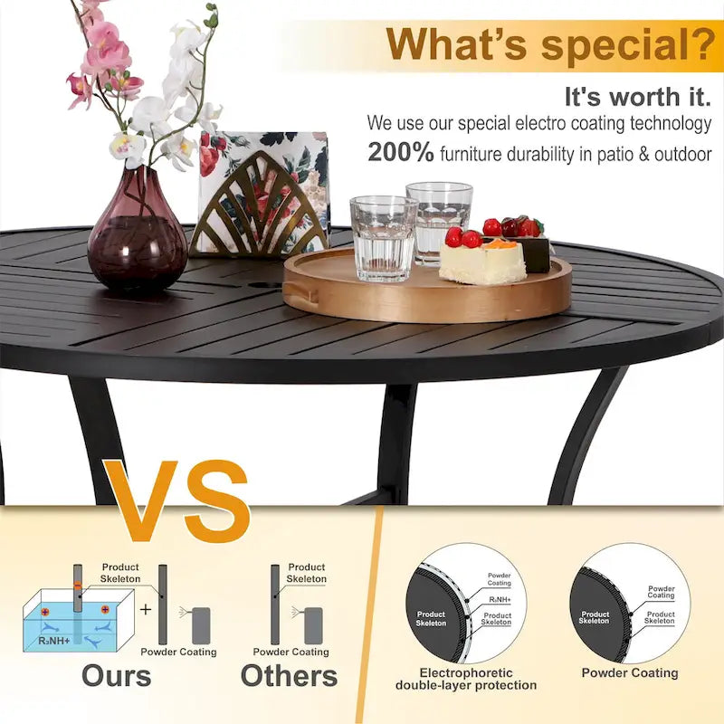MAISON ARTS 5-Piece Outdoor 37.8/42 Round Metal Patio Dining Set