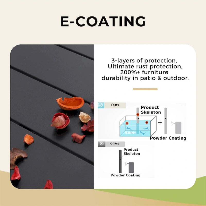 MAISON ARTS 7-Piece Patio Dining Set Metal E-coating & Stackable Patio Dining Chairs